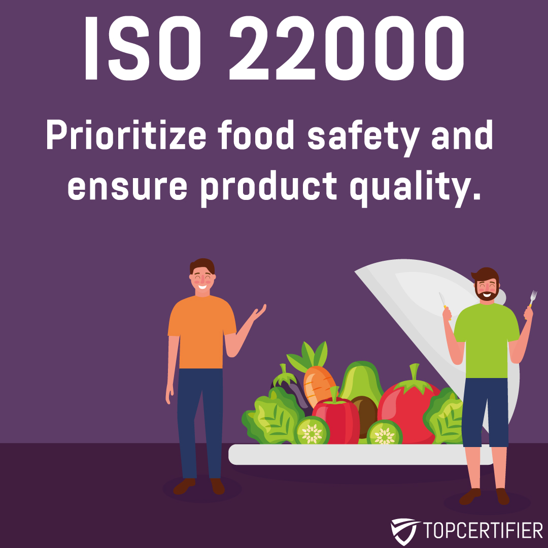 iso 22000 certification in Bangladesh